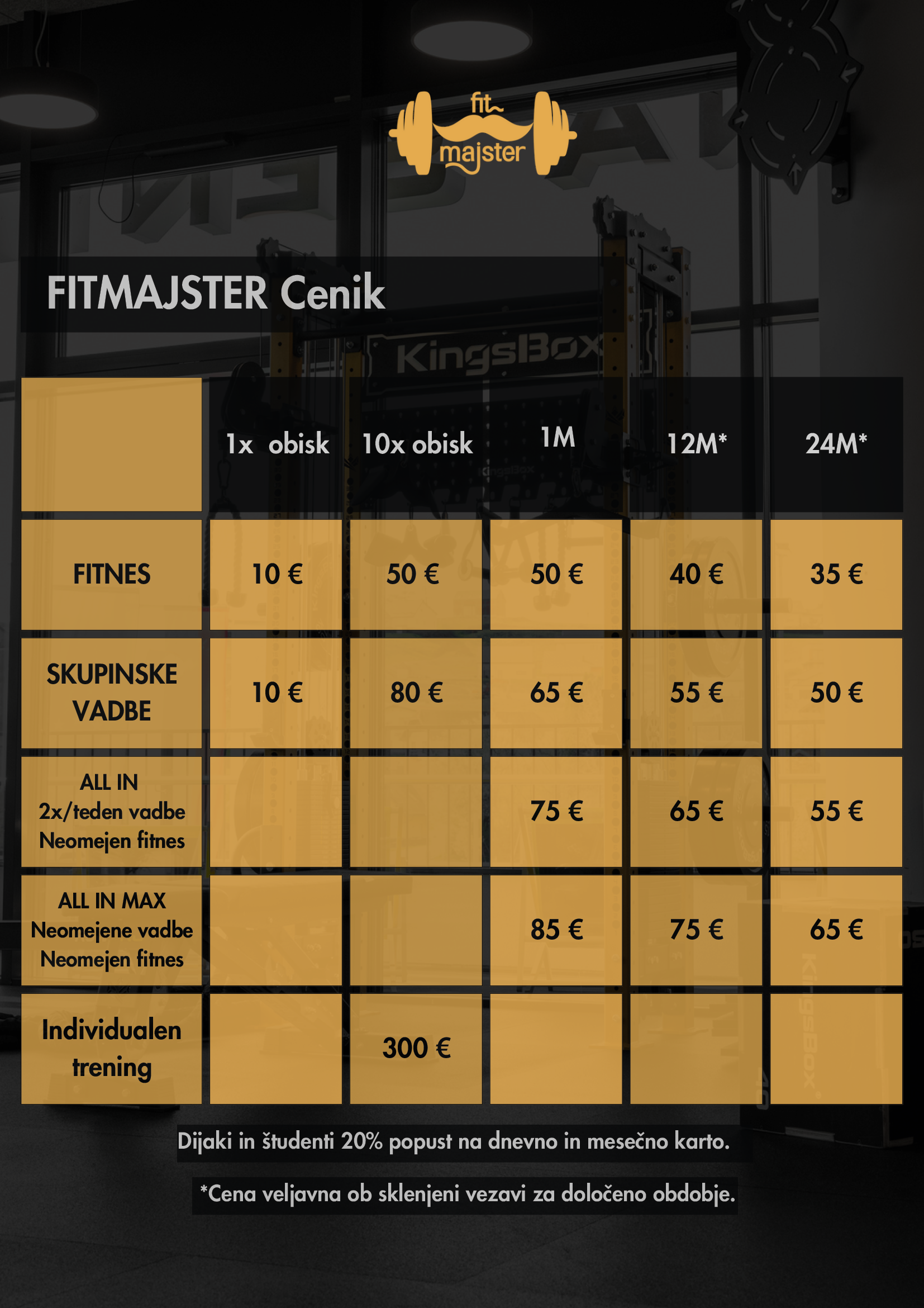 Cenik Fitnescentra FitMajster